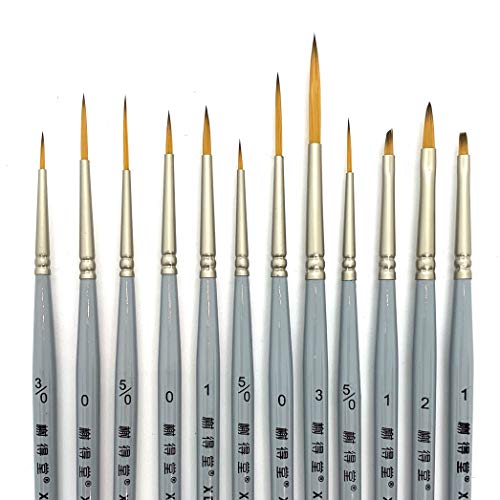 Top 10 Best Rigger Brush For Watercolor Reviews & Buying Guide Katynel