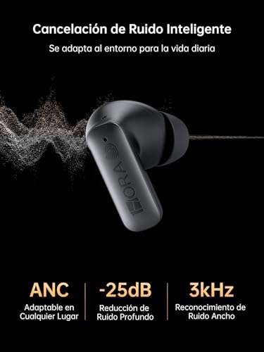 La mejor comparación de Haylou gt1 plus los 5 mejores. 27 Imagen adicional