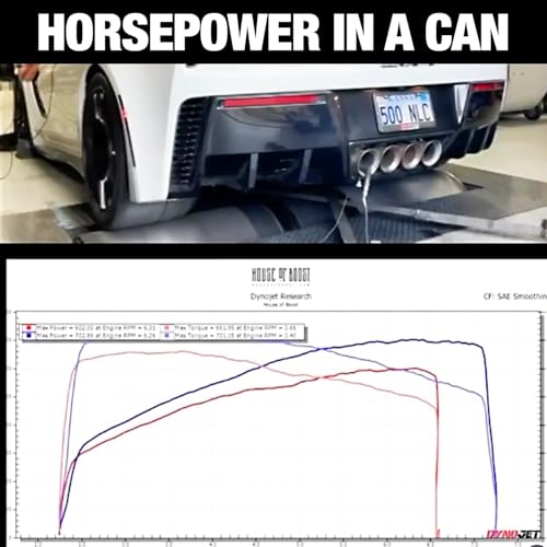 Image of BOOSTane Professional Octane Booster, Formulated to Increase Octane for High-Performance Race Engines, 32oz (1 Pack)