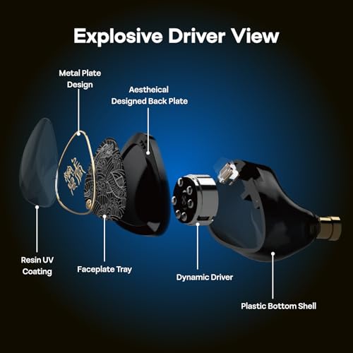 Image of Linsoul TANGZU Wan'er S.G II in Ear Monitor,HiFi Wired Earbuds,10mm Dynamic Driver PET Diaphragm Gaming IEM Earphones with 2Pin Detachable OFC Cable for Audiophile DJ Stage (Clear Blue, 3.5mm Mic)