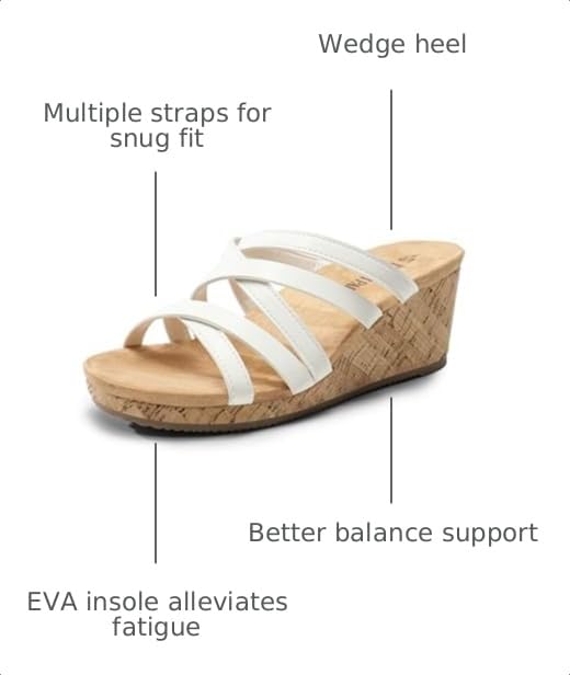 Image of DREAM PAIRS Women Platform Dressy Strappy Wedge Sandals