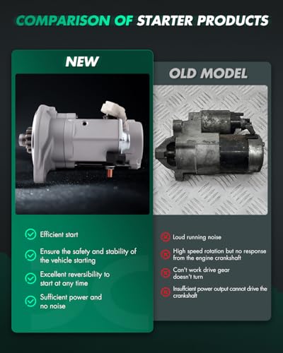 Image of SCITOO Starter Motor fit for John Deere Trac 670 750 855 870 900HC 955 970 Yanmar Replacement Starter 0