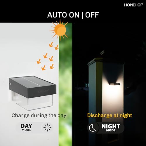 Image of Homehop Solar Light Outdoor Home Garden Wall 36 LED Automatic Night Lamp | Solar Wall Light Wireless Waterproof Decoration For Balcony, Courtyard and Porch, Pathway 3color Modes(ABS,1800mAh,Pack of 2)