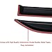 Lightronic Extra Durable Outside Mount Auto Vent Window Visor, Fits 2020-2025 Subaru Outback, UV Protection Rain Guard, Original Wind Deflector, No-Drill Easy Install, Dark Smoke, 4-Pcs