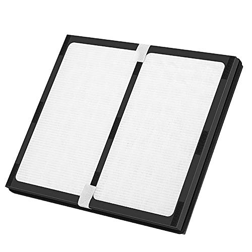 image for isinlive Idylis Replacement Filters for IAF-H-100D AC-2118 AC-2123 IAP