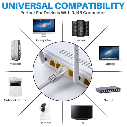 Image of BKC Cat6 Ethernet Cable 5M Grey 10Gbps 550MHz UTP RJ45 LAN Cable