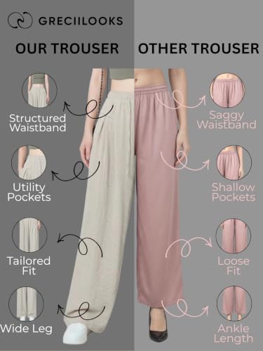 Image of GRECIILOOKS High Waist Polycotton Trousers for Women - Flared Parachute Pants with Side Pockets | Casual Travel Cargo Pants (Available in Plus Size and Value Pack)