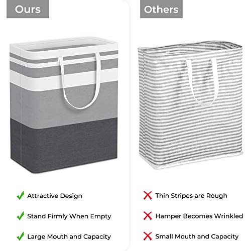 HomeHacks 2-Pack Large Laundry Basket, Waterproof, Freestanding Laundry Hamper, Collapsible Tall Clothes Hamper with Extended Handles for Clothes in The Dorm and Family Gradient Grey, 125L