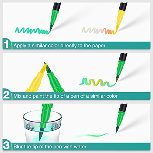 APOGO Mandala Stifte Malstifte für Erwachsene: 36 Faserstifte Bullet Journal Stifte für Kalender Familienplaner 2023… – Bild 5