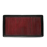 SANZHILU AO-2395 Air (Oiled) Filter Replace 33-2395,High Performance,Washable Compatible with