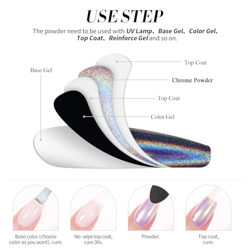 Born Pretty Holographic Nail Powder Fine Rainbow Holo Laser Effect Multi Chrome Manicure Pigment Glitter Dust For Salon Home Nail Art Diy Design thumb #7