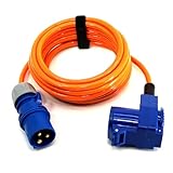 Event-Kabel & more