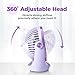 Imagen de OCOOPA Ventilador USB