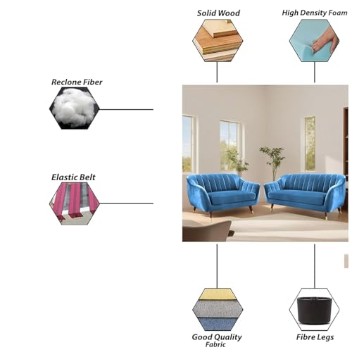 Image of Atticus 3+2 Seater Sofa Set for Living Room (Turquise Colour) Premium Fabric Sofa