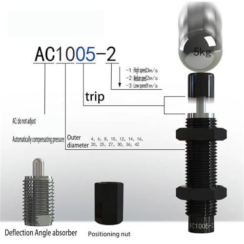 Amortisseur mécanique AC2020-2 pour stopper les vibrations machine