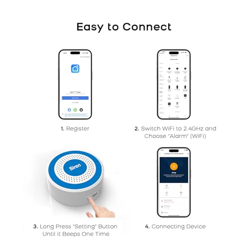PGST Wireless Home Alarm System,Smart Home Security System with Instant Tuya App Alerts,DIY Door Alarms Kits Siren Hub with Door/Motion Sensors,Remote,Work with Alexa/Google Assistant for Apartment