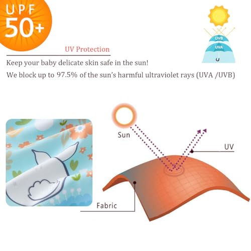 Image of UMELOK Baby Girl Swimsuit Infant UPF 50+ Bathing Suit Size Months
