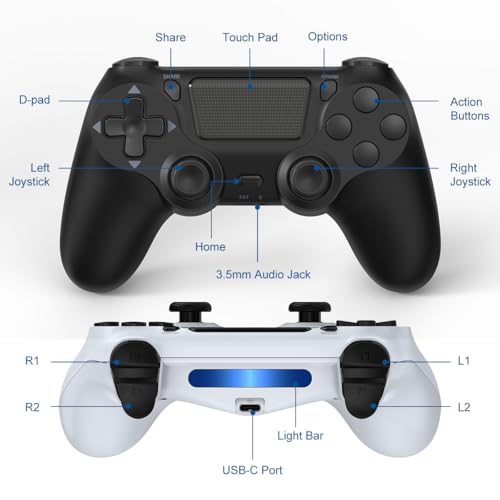 image for NBXEW 2 Pack Wireless Controller for PS4/Slim/Pro - Hyper-Sensitive 36