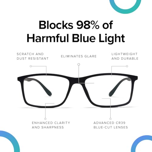 Intellilens | Zero Power Blue Cut Computer Glasses | Anti Glare, Lightweight & Blocks Harmful Rays | UV Protection Specs | For Men & Women | Black... - Image 7