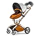 Hot Mom F22 Stroller Accessories- Winter Kit(Not The Whole Stroller)