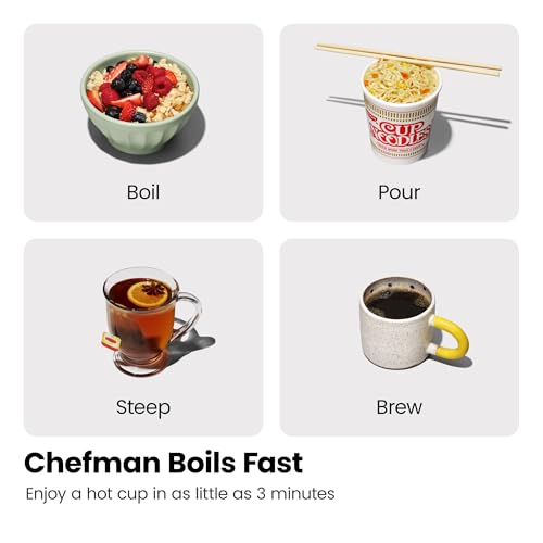 La Mejor Recopilación de Tetera Electrica Walmart , listamos los 10 mejores. 29 Imagen adicional