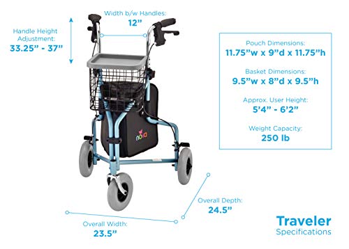 NOVA Medical Products Traveler 3 Wheel Rollator Walker, All Terrain 8” Wheels, Includes Bag, Basket and Tray, Sky Blue, 1 Count (Pack of 1)