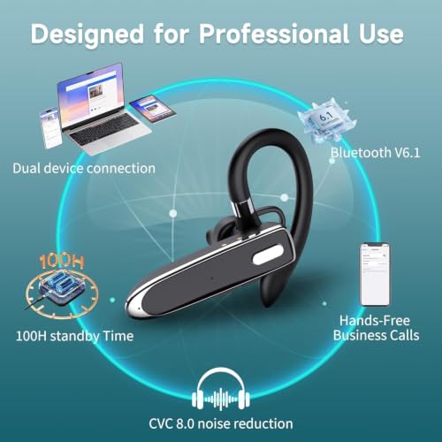 Wireless Single Ear Bluetooth V6.1 Headset, Business Earpiece with Mic - image 6
