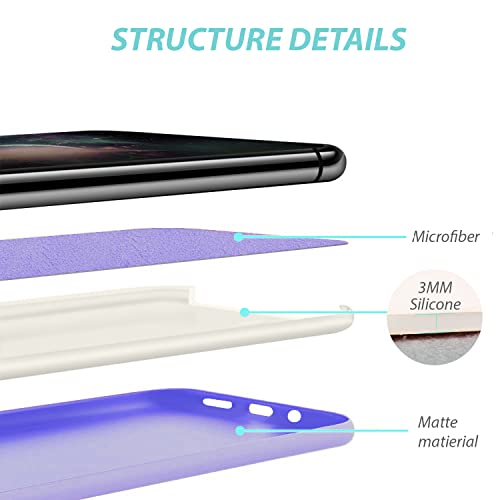 Zuslab Nano Silicone Case Compatible With Samsung Galaxy S10E Shockproof Gel Rubber Bumper Protective Cover - Purple #TOP3