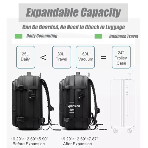 Space Vac Pro Backpack, 60l Expandable Vacpack Backpack with Pump, Anti Theft, Vacuum Travel Backpacks, Flight Approved (Black)3