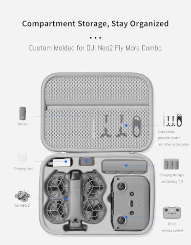 Image of M.G.R.J Carrying Case for DJI Neo 2 Drone, Waterproof & Anti-Slip Portable Shoulder Bag for DJI Neo 2 Fly More Combo Drone and Compatible with RC-N3 /RC-N Remote Controller (Hard|PU Leather|Grey)