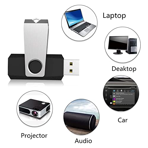 Image of Aiibe 5 Pack 64GB USB 3.0 Flash Drive 64GB USB 3.0 Drive 5 Pack Thumb Drive Memory Stick USB Stick 64 GB (5 Mixed Colors: Black Red Cyan Green Purple)