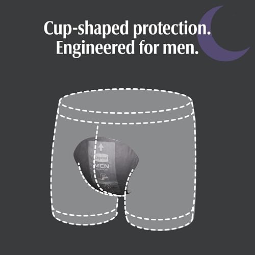 Image of Depend Guards Incontinence Pads for Men, Overnight Absorbency, 42 Count