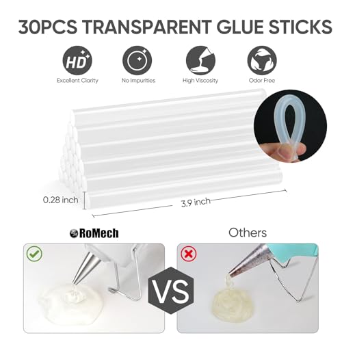 Image of ROMECH 20W Mini Hot Glue Gun with 30 Glue Sticks Set, Fast Preheating Hot Glue Gun Kit Heavy Duty Gluegun for Craft, DIY, Repairs (White)