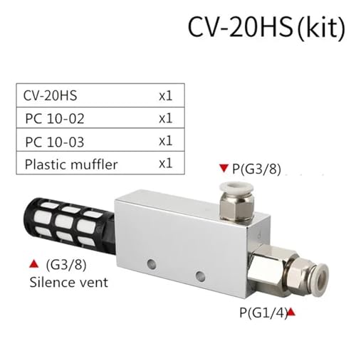 Générateur de vide CV-20HS pour automatiser la préhension par ventouse