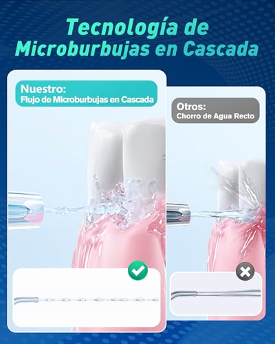 Irrigador Bucal Portatil, Glracd Irrigador Dental Inalámbrico Profesional 6 Boquillas 3 Modos, IPX7 Impermeable 300ML Water Flosser, USB-C Recargable Para Limpieza Dientes, Para el Hogar y los Viajes - imagen 2
