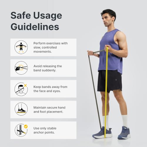 Image of CULT Resistance Band 21MM (15-30Kgs), TPE Exercise Loop Band for Strength Training, Pull-Up Assistance, Full Body Workouts & Mobility Training, Yellow & Grey