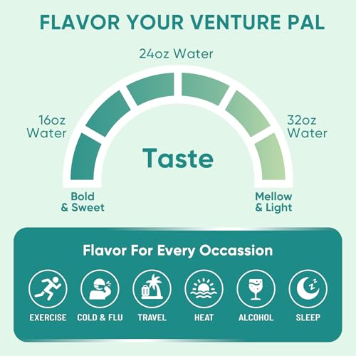 Image of Venture Pal Sugar Free Electrolyte Packet, Liquid Daily IV Hydration Powder | 5 Vitamins & 7 Electrolytes, Instantly Hydration Packets for Sports & Party Recovery, Vegan, Keto Friendly, 16 Sticks