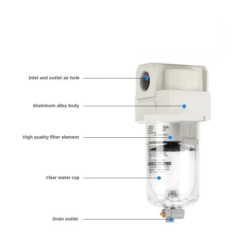 Filtro separador aire-aceite-agua con drenaje automático eficiente AF20 2