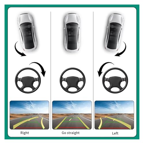 Caméra de recul Ford Focus 2015-2019 avec trajectoire dynamique AHD - 7
