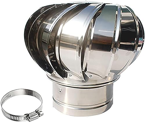 Estufas Exteriores para Terraza Electricas Marca ABBNIA