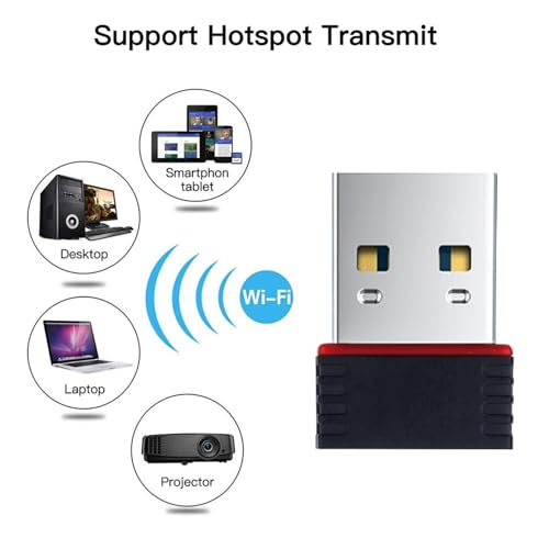 [Kit Com 02 Unidades] Mini Adaptador Wifi Nano 2.4 Ghz Rede Wireless Wi-fi Transmissão de Dados Aces
