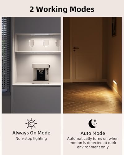 Rechargeable Motion Sensor Wardrobe Light