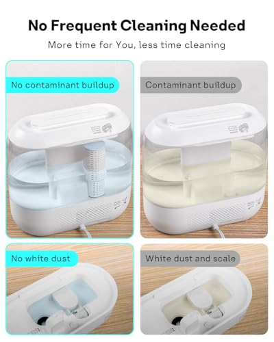 Image of Leemone 4-Pack Humidifier Demineralization Cartridge Compatible with Dreo Humidifiers HM311 /311S, HM306, HM409S, Prevents Hard Water Build-Up, Filters Mineral Deposits, Eliminate White Dust