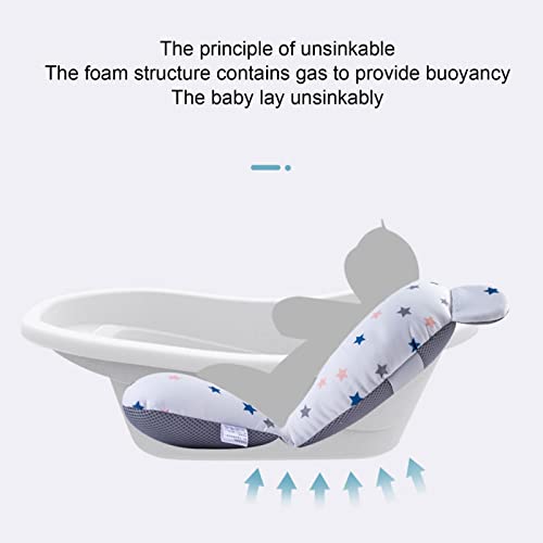 La Mejor Recopilación de Alfombrillas infantiles para baño para comprar online. 12 Alfombrillas infantiles para baño marca SALALIS (3)