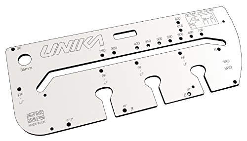 Unika Gabarit de Plan de travail 700u00a0mm