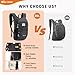 SKYSPER Mochila Plegable Ultraligera 15L Imagen de SKYSPER Mochila Plegable Ultraligera 15L