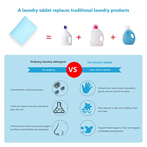 Waschmittelkapseln Tabletten, Waschmittel Blech Tiefe Fleckenentfernung Waschmittel Blechstreifen Waschblatt für Heimreise 90pcs – Bild 6