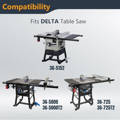 Amazon.com: POWERTEC: Sawing Accessories