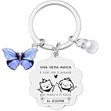 QTZXZX Regalo Amica Llavero Regalo Collega Regalo Mejor Amiga Collega Especial Original Regalo Mamá Papá Cumpleaños Regalo Pareja Llavero Amistad Mujer Regalo Graduación Hermana, 2, L