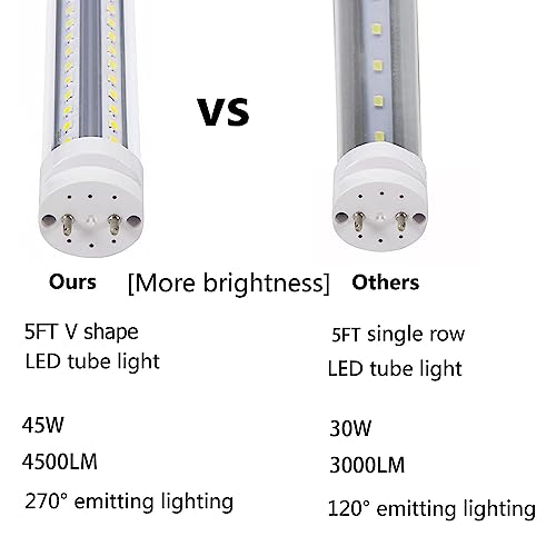Image of 5 Foot T8 LED Tube Lights,45W 4500lm,Dual-End Power,Ballast Bypass,G13 Base,Warm White 3000K,Fluorescent Bulb Replacement for Garage,Supermarket,Basement Lighting,Pack of 10